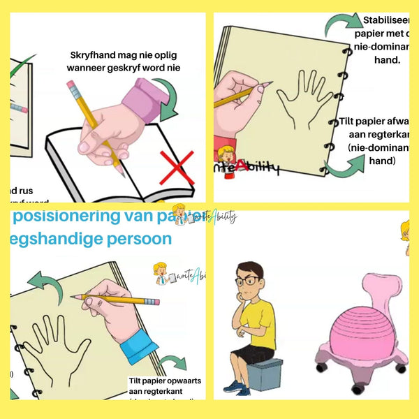 Riglyne vir Handskrif: Muurkaarte (Potloodgreep, Postuur en Posisionering) WriteAbility