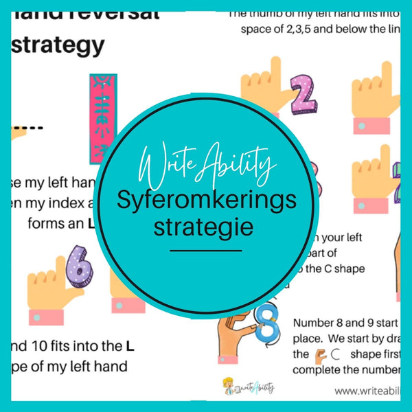 Syferomkerings: Linkerhand-strategie WriteAbility