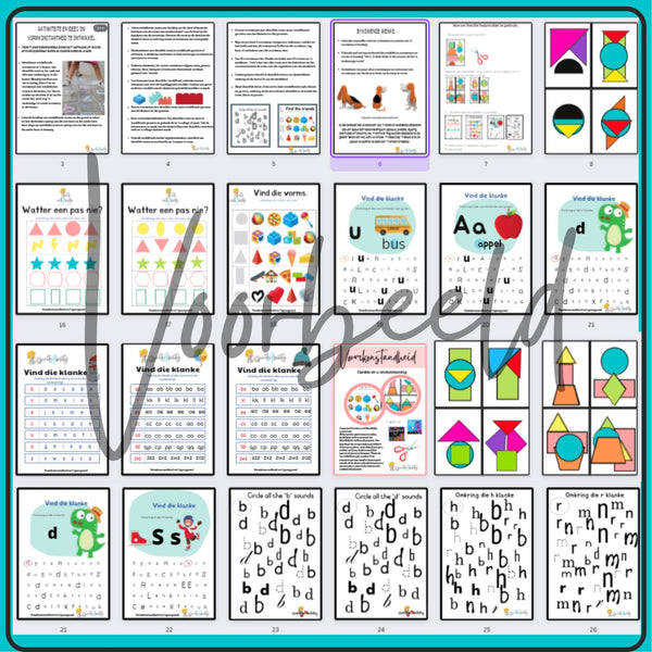 Visuele Persepsie: Vormkonstantheid. WriteAbility
