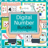 Complete WriteAbility Digital Resource Bundle WriteAbility