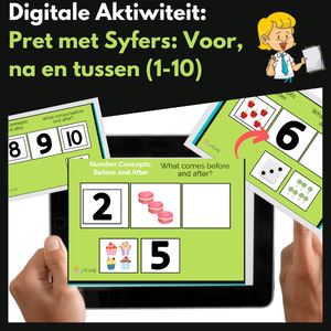 Syfervaardigheid Digitale Pakket WriteAbility 