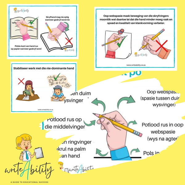 Riglyne vir Handskrif: Muurkaarte (Potloodgreep, Postuur en Posisionering) WriteAbility 