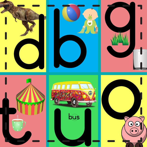 Muurkaarte: A -Z (kleinletters) WriteAbility 