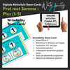 Ek kan plus somme doen. (Getalkonsep 1-5) Digitale Aktiwiteit. WriteAbility 