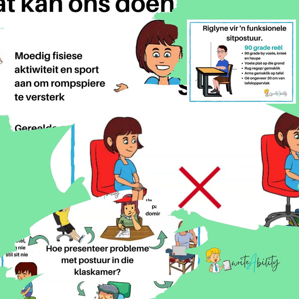 Funksionele Sitpostuur: Riglyne vir die klaskamer WriteAbility 