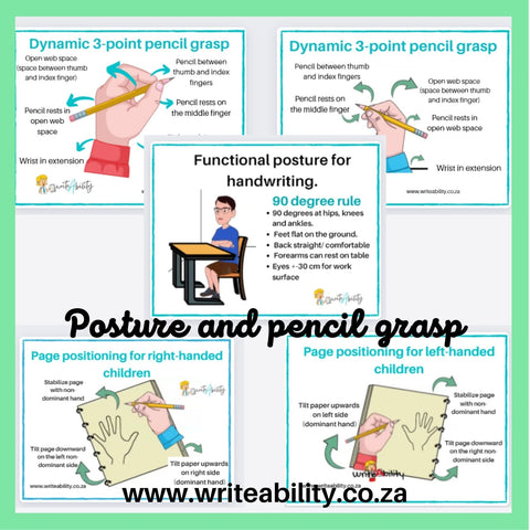 Ergonomic Considerations for Handwriting: Posters Combo Classroom decorations and Posters WriteAbility 