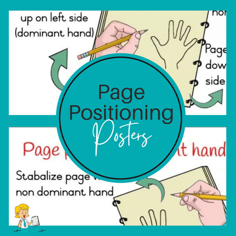 Classroom Poster: Page Positioning For Comfortable Writing WriteAbility 